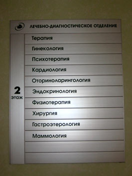 �������� �������